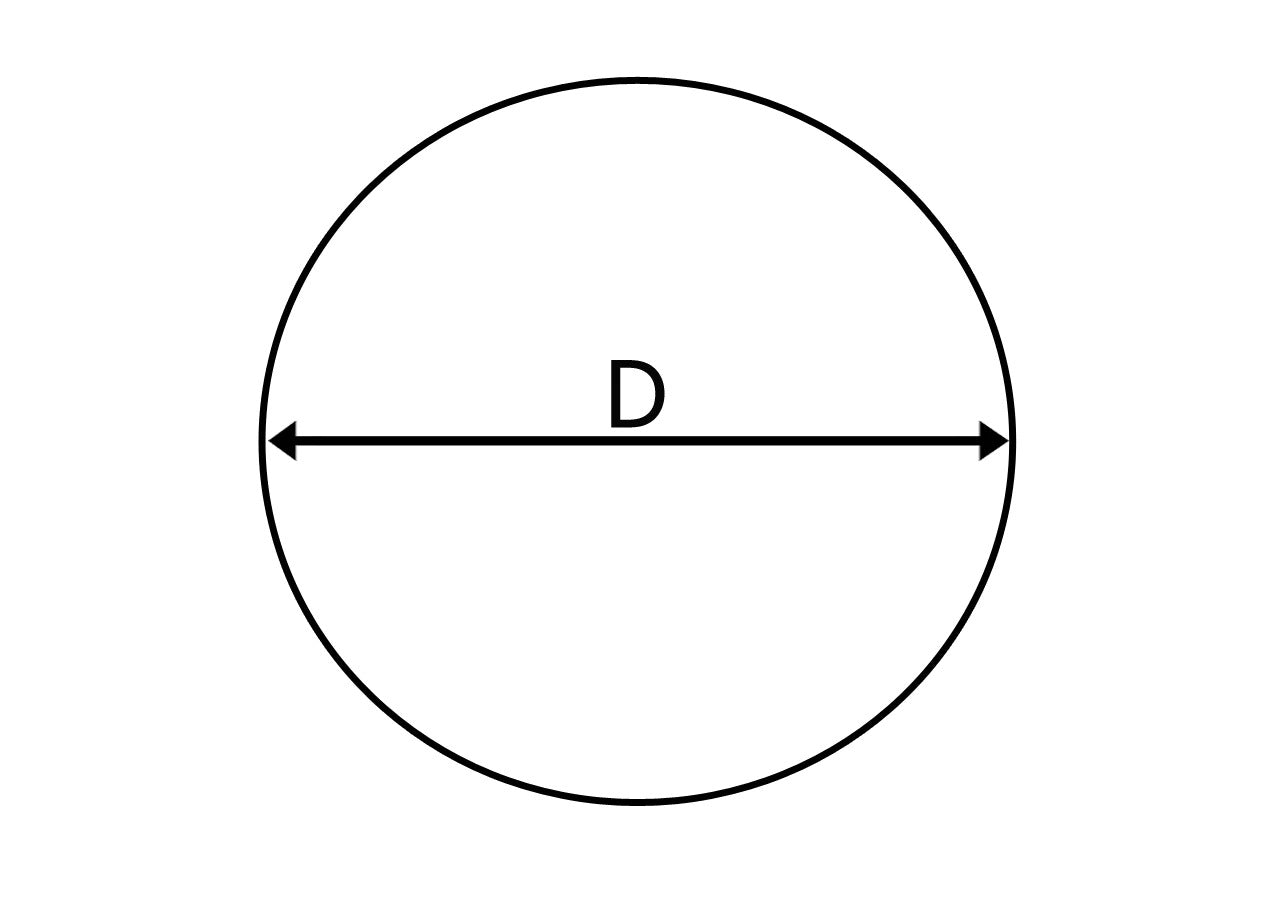 Circle Illustration